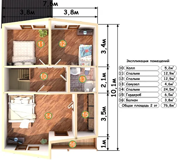 Скандинавия планировка