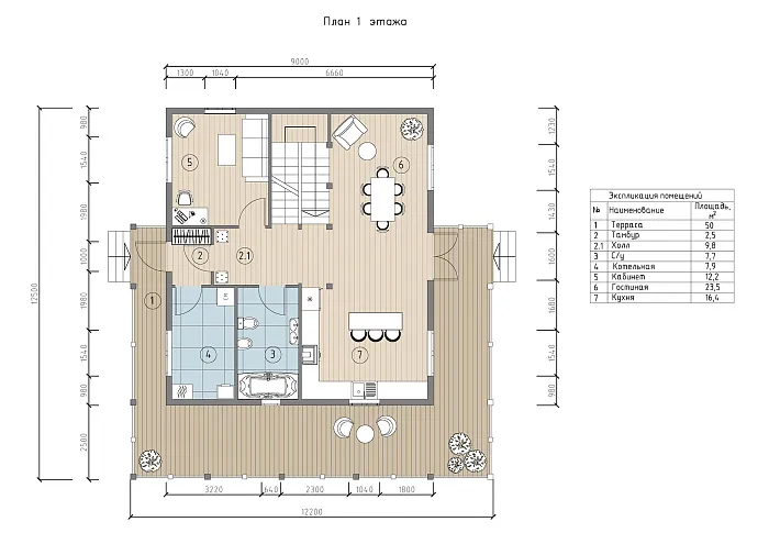  Рода планировка