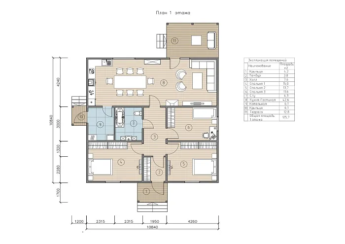  Вагна планировка