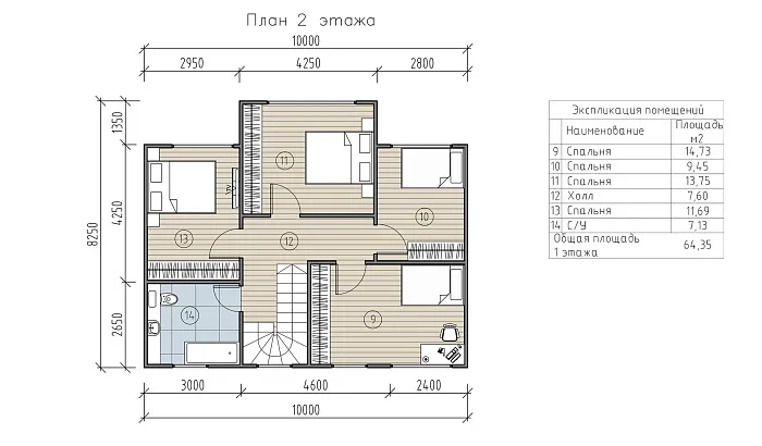 Досо планировка